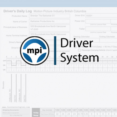MPI Systems