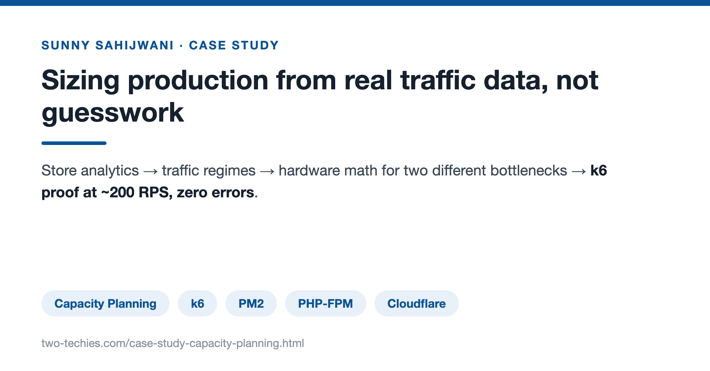 Capacity planning before the traffic arrives case study
